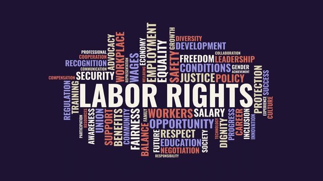 Labor Rights Word Cloud Animation with Related Social Justice and Work