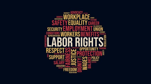 Labor Rights Animated Word Cloud Video with Terms Like Workplace Safet
