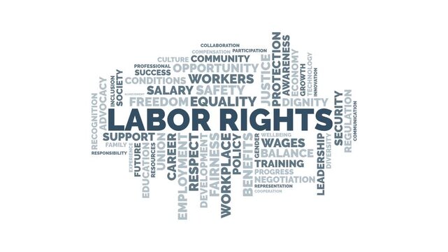 Labor Rights Animated Word Cloud on White Background with Related Conc