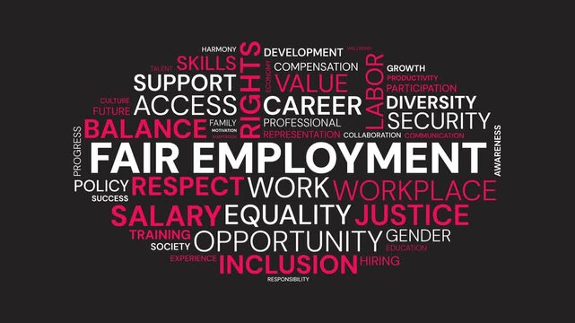 Animated Fair Employment Word Cloud Video with Kinetic Typography and 