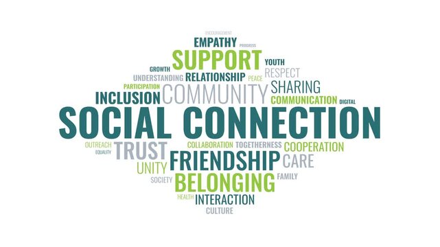 Social Connection Animated Word Cloud Video with Community Belonging a