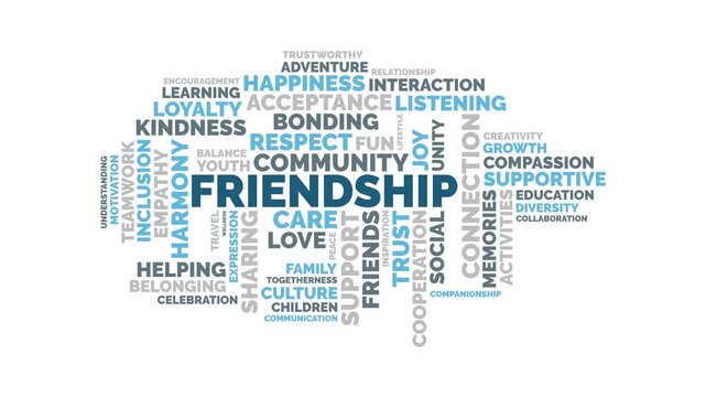 Friendship and community concept word cloud animation featuring positi