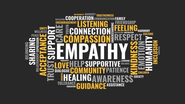 Empathy word cloud animation featuring human relationship concepts and