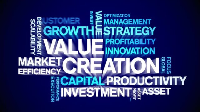 Value Creation animated word cloud-text design animation tag kinetic typography seamless loop.