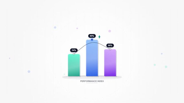 Minimalist performance index chart with bar graphs and data analytics line on white background