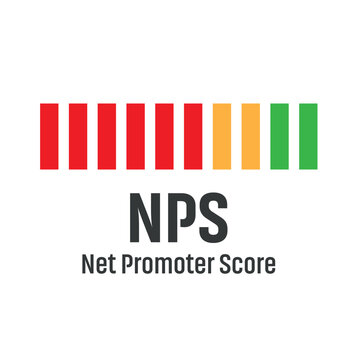 Net promoter score