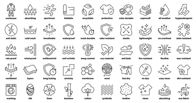 Clothing features and material - vector editable line icons.