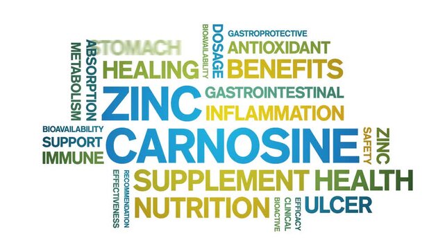Zinc Carnosine animated word cloud-text design animation tag kinetic typography seamless loop.