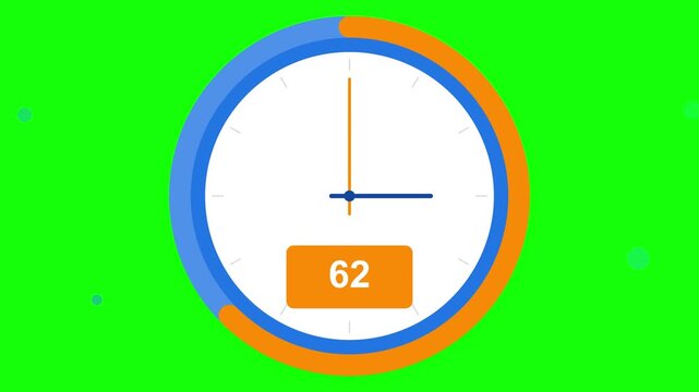 Animated Countdown Timer Gauge with Percentage Numbers on Green Screen Background.