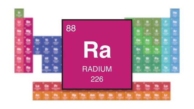 Radium Element 88 of the periodic table