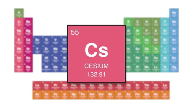 CESIUM Element 55 of the periodic table