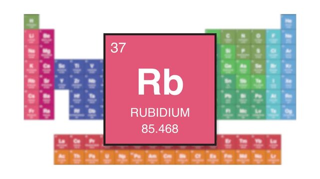 Rubidium Element 37 of the periodic table