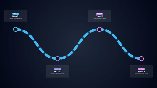 4 Steps Animated Roadmap Infographic Neon Cyan Blue Glow Curved Timeline Milestone Process Dark Mode