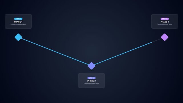 3 Steps Zigzag Infographic Animation Neon Cyan Blue Glow Stepped Milestone Timeline Path