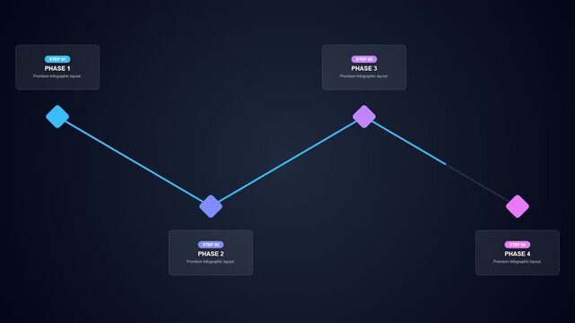 4 Steps Zigzag Infographic Animation Neon Cyan Blue Glow Stepped Milestone Timeline Path
