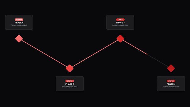 4 Steps Zigzag Infographic Animation Coral Red Crimson Stepped Milestone Timeline Path