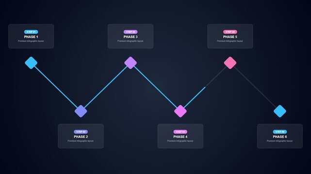 6 Steps Zigzag Infographic Animation Neon Cyan Blue Glow Stepped Milestone Timeline Path