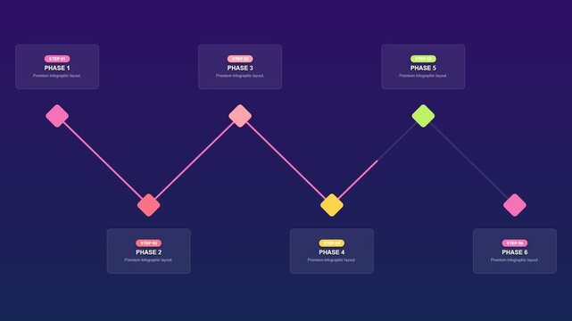 6 Steps Zigzag Infographic Animation Vibrant Magenta Purple Stepped Milestone Timeline Path