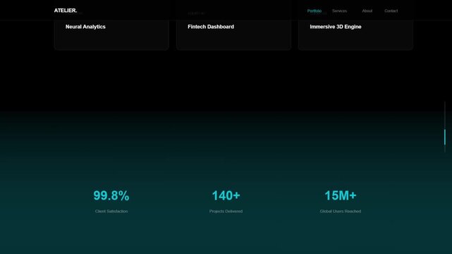 Futuristic fintech dashboard interface, neural analytics data visualization, dark tech website UI with teal accents and statistics motion graphic