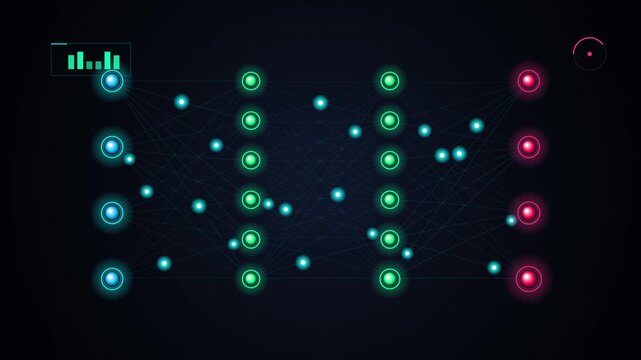 Dynamic Neural Network Hub Abstract Technology Background