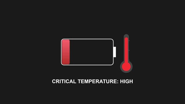 A low battery icon with a thermometer indicating a critical high temperature warning.
