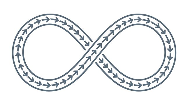 Stylized infinity symbol with directional arrows indicating continuous flow and endless cycles on a clean white background.