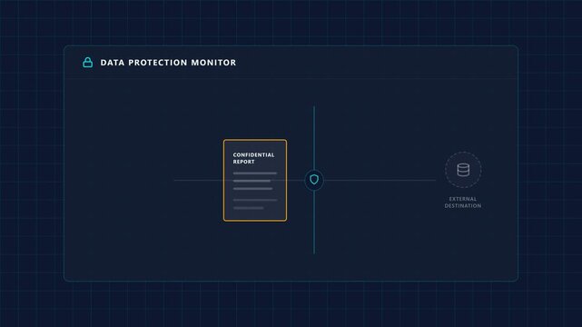 Data protection system blocking unauthorized file transfer. 4K Video