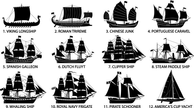 Historic Sailing Ship Maritime Black Silhouette Set Viking Longship Roman Trireme Chinese Junk Caravel Galleon Fluyt Clipper Steam Whaling Vector