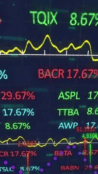 Alpha channel is a measure of the riskiness of a security