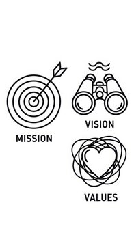 Business mission vision and values conceptual icons set with corporate identity, mission statement