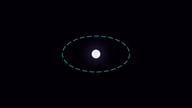 Minimalist atomic orbit animation with glowing core and dashed elliptical path 4k science physics nucleus
