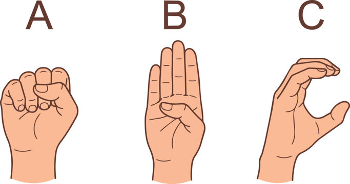 Sign language alphabet illustration with hand gestures representing letters A, B and C for education and accessibility design