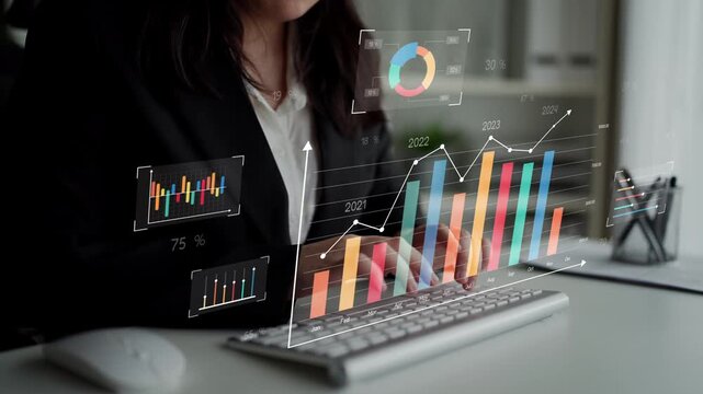 Business growth strategy, growth planning, business expansion, strategic metrics, and innovation roadmap for continued business growth and business success by 2025 and beyond. Muxer