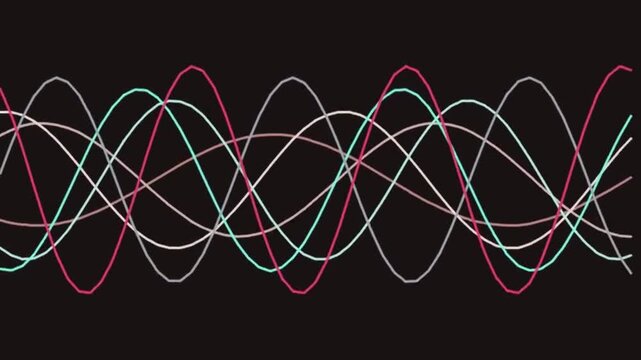 Waveforms Moving Across Dark Background