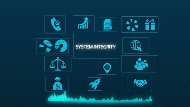 System integrity digital interface with business and data analytics hud animation cybersecurity business data analytics