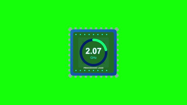 CPU Processor Clock Speed Performance Gauge Animation on Green Screen.