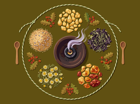 Top view vector illustration of Beltane incense ritual with smoking charcoal in a bowl surrounded by Frankincense, Amber, Chamomile, Lavender, and Oak leaves on a green background.