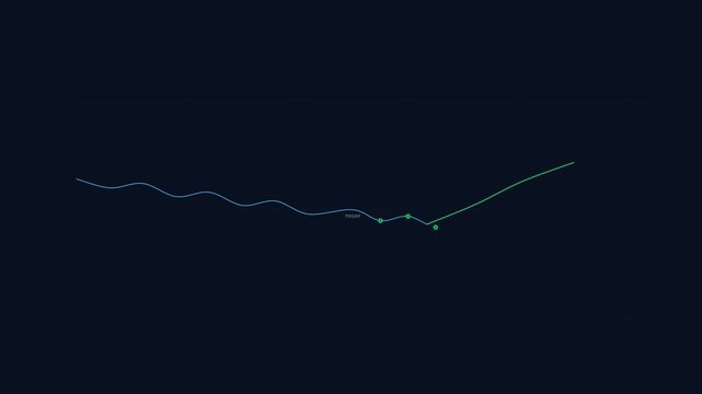 A single cyan digital line demonstrates an erratic fluctuation pattern that suddenly converts into a consistent upward trend path representing complex financial growth metrics within the vast