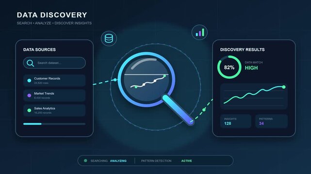 Digital data analysis dashboard with magnifying glass motion clip for research