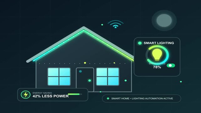 Smart home lighting automation dashboard animation displaying energy efficiency motion footage