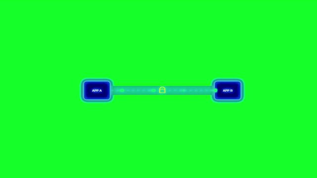 Green screen motion graphic with connected App A and App B data transfer animation