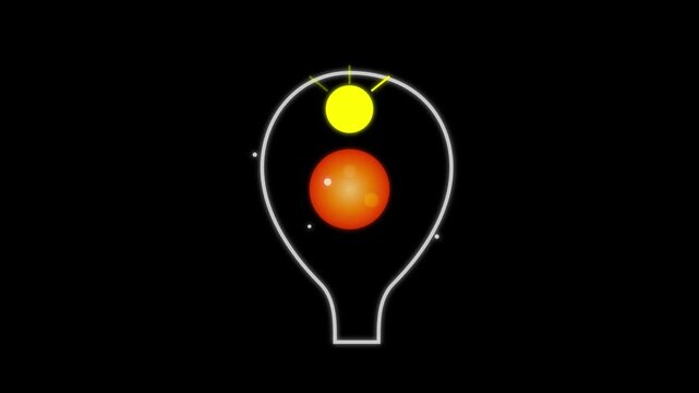 Glowing sun animation orbiting inside a simple white bulb video