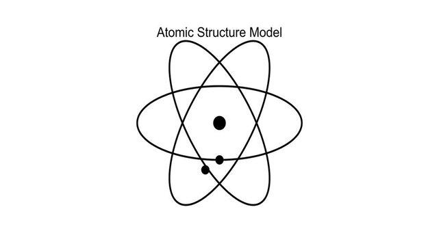 Atomic structure model showing orbiting electrons in animated digital video footage