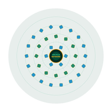 Upcycle network circular data diagram and technology vector illustration