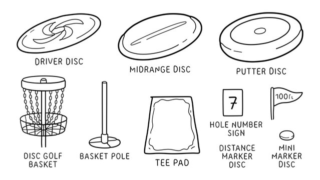 Disc golf equipment hand drawn vector set featuring various discs and baskets