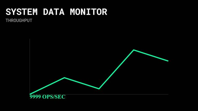 System data monitor, green line chart with peaks and troughs on black background, symbolizing data analysis, performance metrics, and technology.