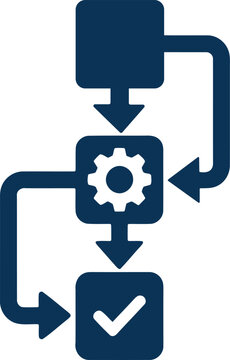 Business process workflow diagram showing steps with gear icon for optimization and checkmark for successful completion