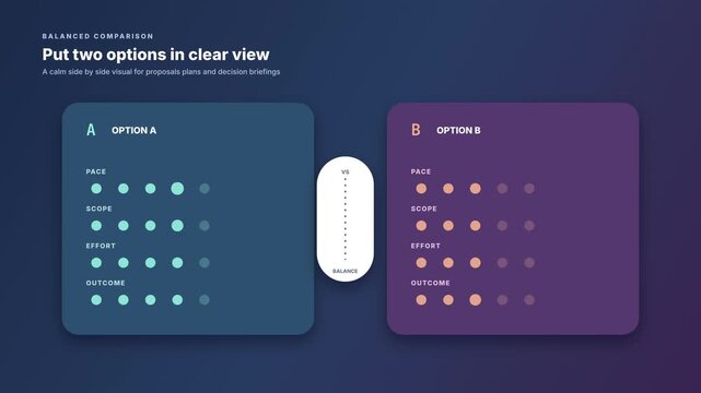 Balanced columns comparing two business options