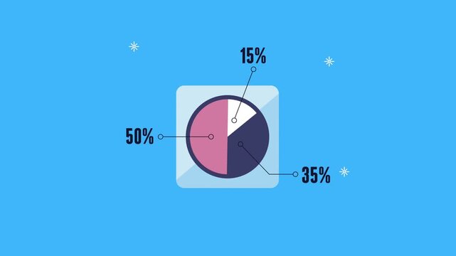 Animated pie chart showing 50 percent 35 percent and 15 percent breakdown on blue background.