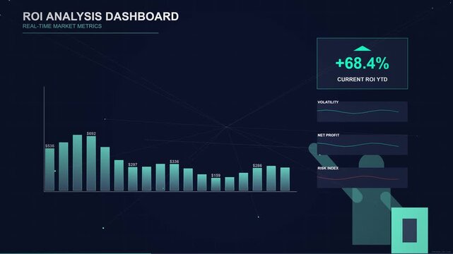 Digital ROI Financial Analysis Dashboard with Real Time Market Metrics